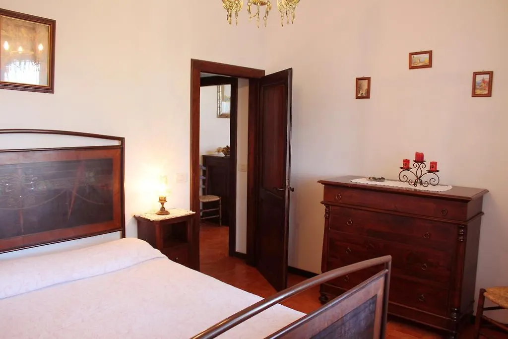 Palazzolo Alto Villa San Pancrazio   San Pancrazio (Arezzo)
