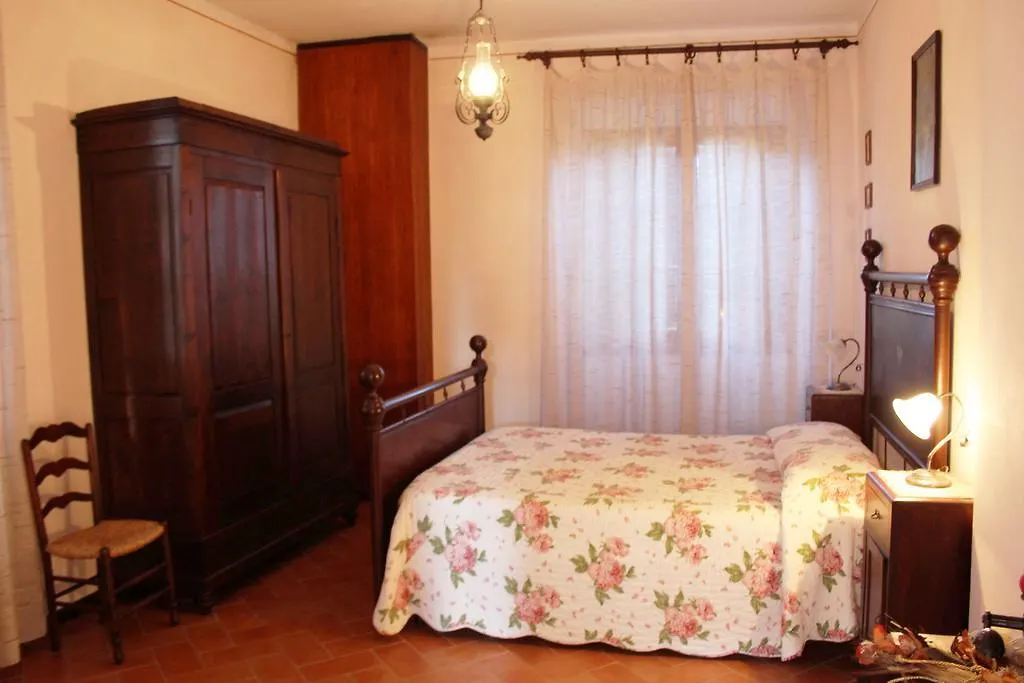 Palazzolo Alto Villa San Pancrazio  San Pancrazio (Arezzo)