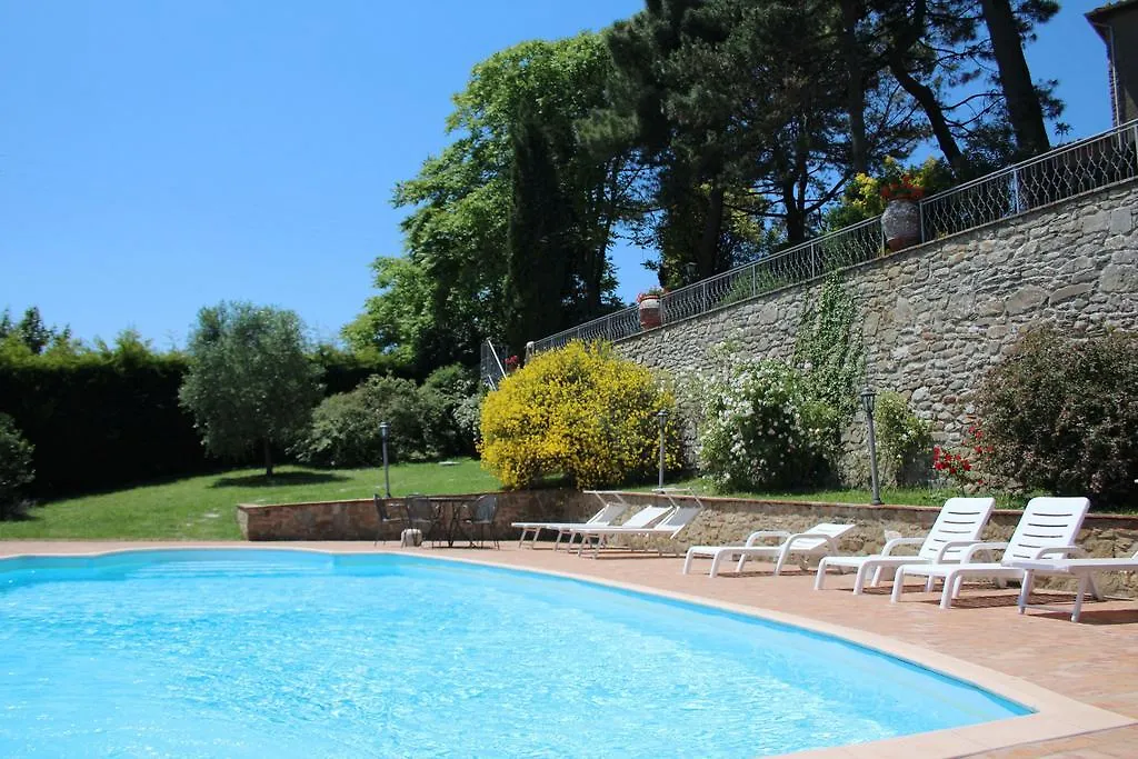 Palazzolo Alto Villa San Pancrazio  Italy