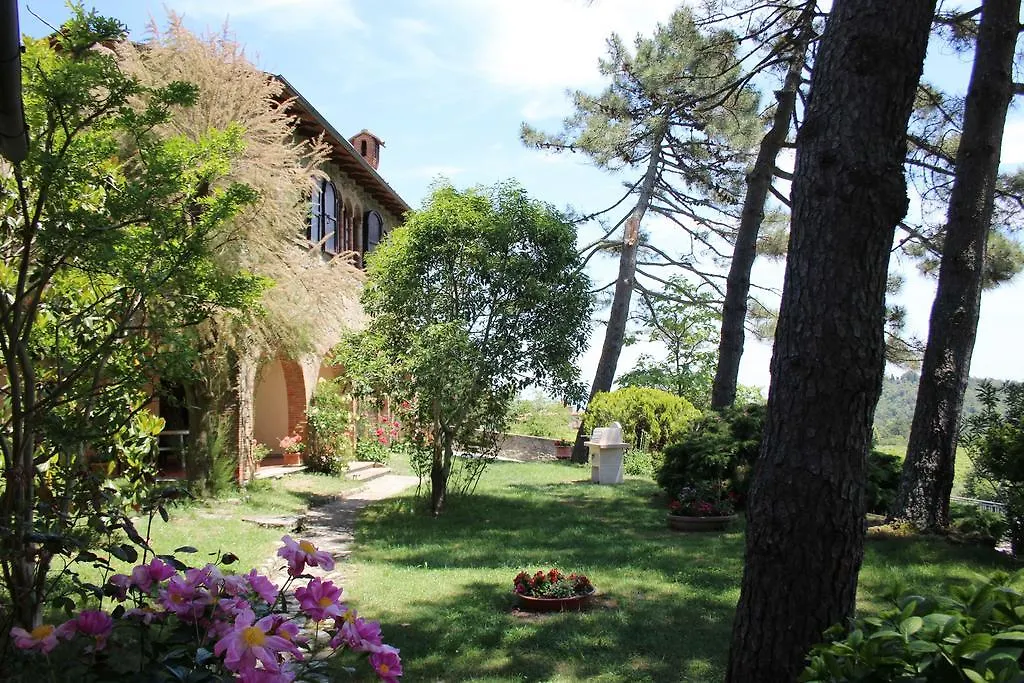 Palazzolo Alto Villa San Pancrazio   San Pancrazio (Arezzo)