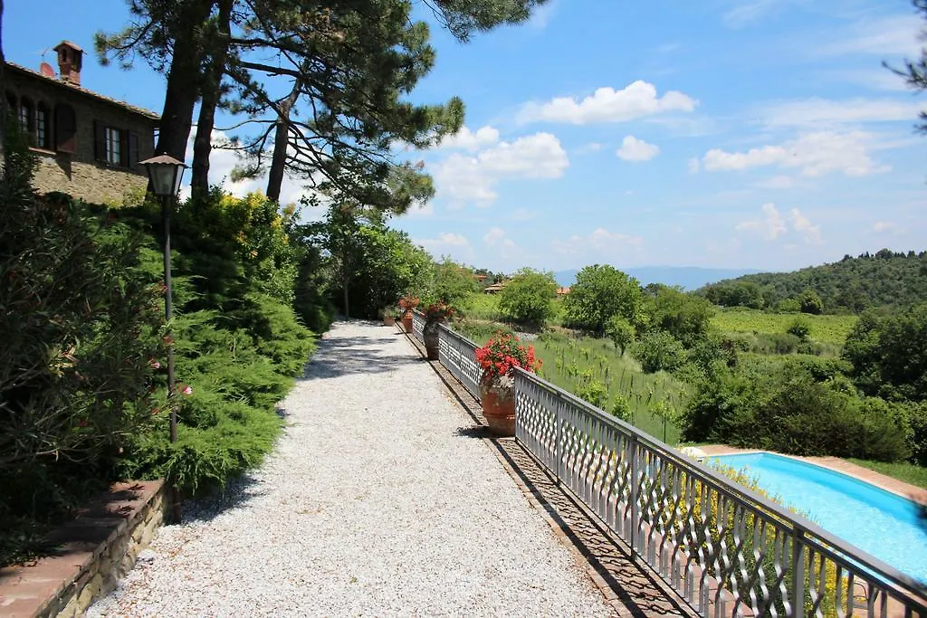 Palazzolo Alto Villa San Pancrazio  Italy