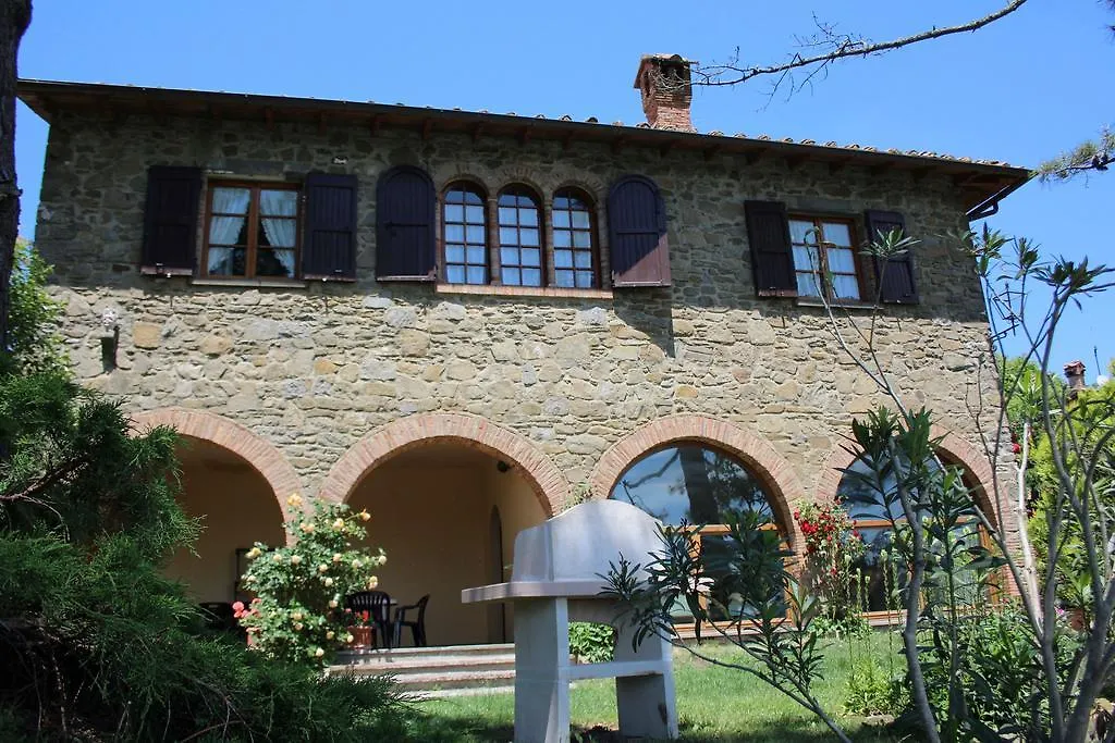 Palazzolo Alto Villa San Pancrazio  San Pancrazio (Arezzo)