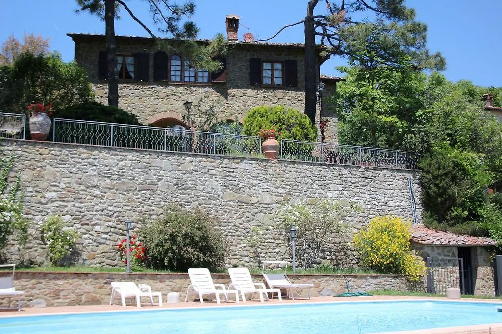Palazzolo Alto Villa San Pancrazio