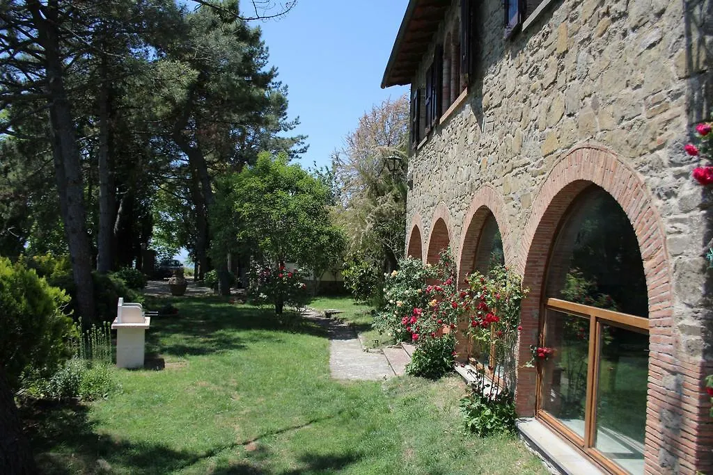 Palazzolo Alto Villa San Pancrazio  0*, San Pancrazio (Arezzo)