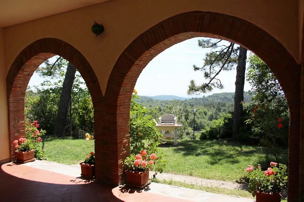 Palazzolo Alto Villa San Pancrazio   San Pancrazio (Arezzo)