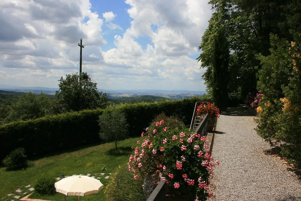 Palazzolo Alto Villa San Pancrazio