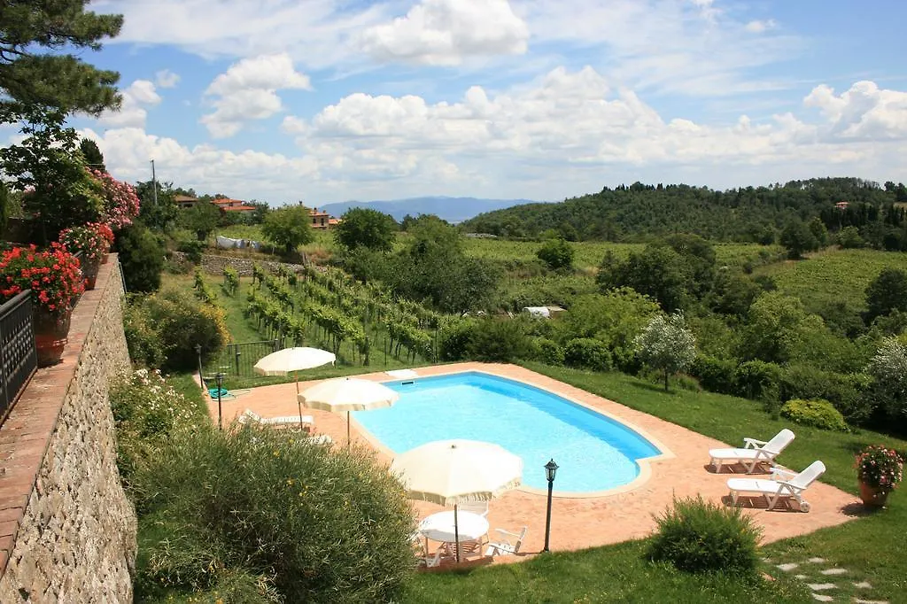 Palazzolo Alto Villa San Pancrazio  Italy