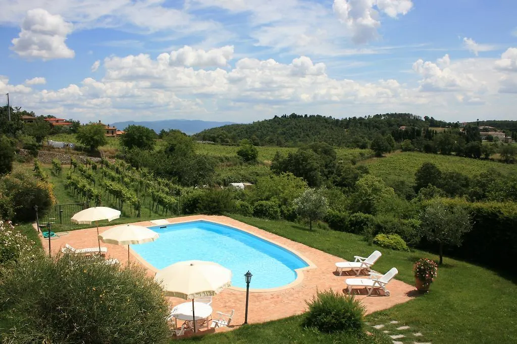 Palazzolo Alto Villa San Pancrazio   San Pancrazio (Arezzo)