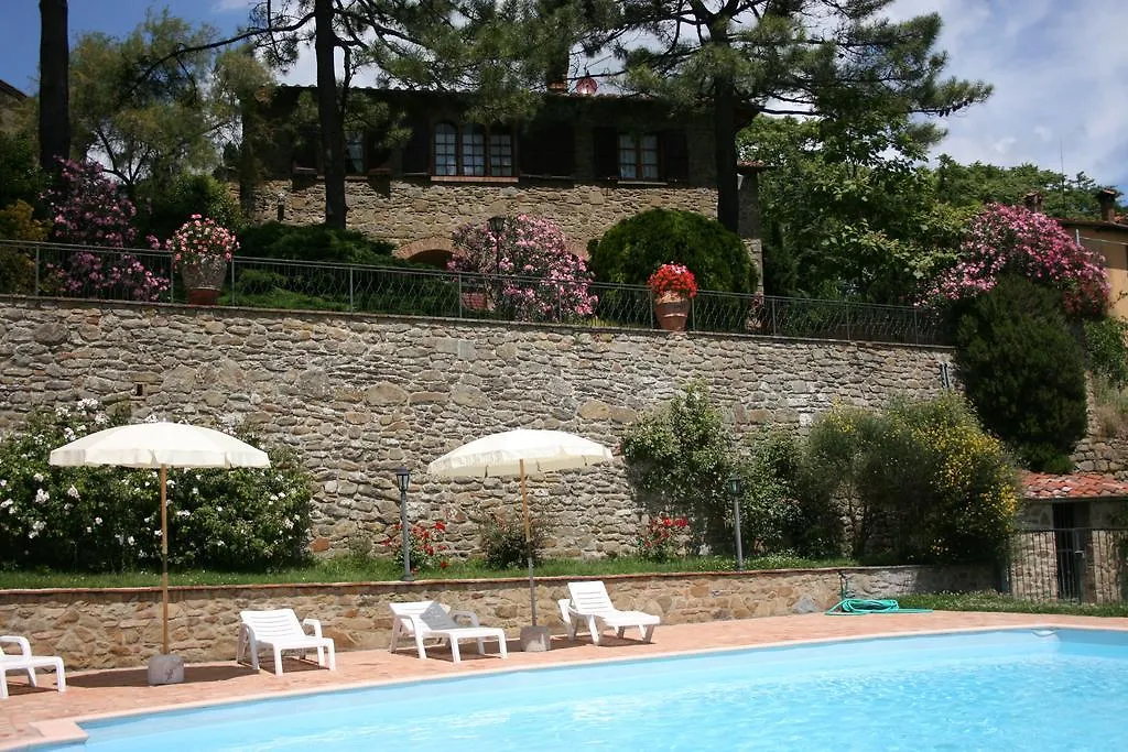 Palazzolo Alto Villa San Pancrazio