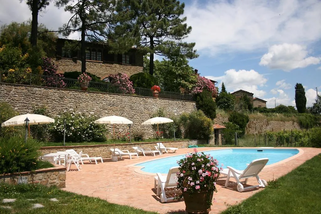 Palazzolo Alto Villa San Pancrazio