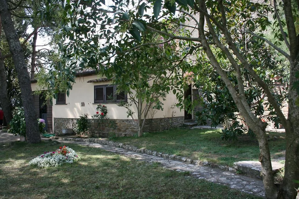 Palazzolo Alto Villa San Pancrazio