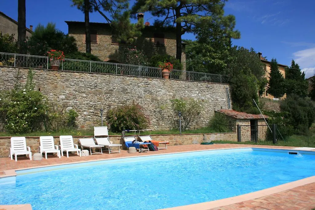 Palazzolo Alto Villa San Pancrazio  Italy
