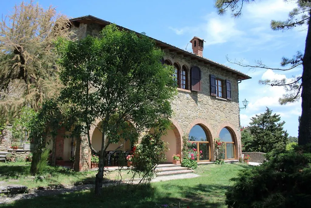 Palazzolo Alto Villa San Pancrazio  Italy